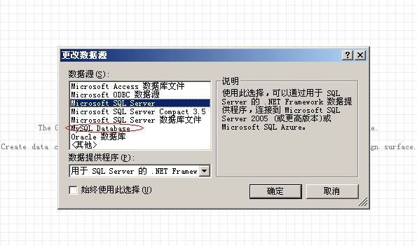 asp.netͨALinqMysql˼