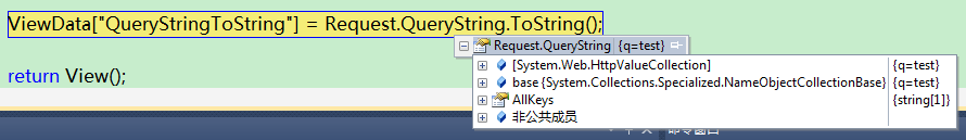Request.QueryStringһNameValueCollection