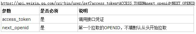asp.net΢ſѹעû