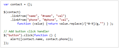 jQuery Data Linking ֮ԵĹ