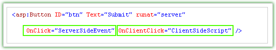 Asp.Net ͬOnClick¼С(onserverclick,onclientclick)