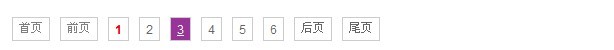 asp.netҳؼAspNetPagerʽ