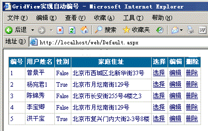 asp.netgridviewؼĶʹ÷ϣ