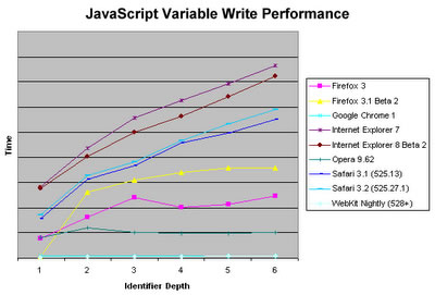 javascript þֲȫֱ