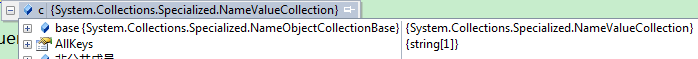 Request.QueryStringһNameValueCollection