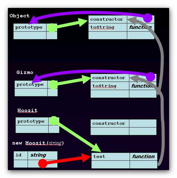 ǳJavascriptԭͼ̳ Ƽ