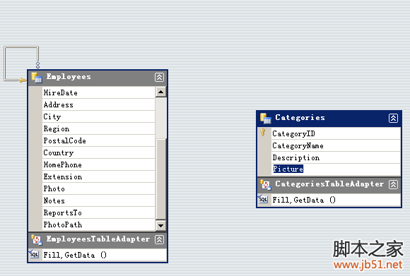 asp.net Repeater ݰ󶨵ľʵ(ͼ)