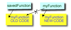 javascriptĺ
