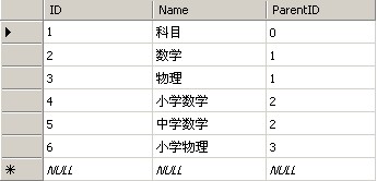 sqlserver 滻V1.0淢