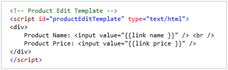 jQuery Data Linking ֮ԵĹ