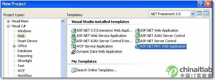 .NET Web֮.NET MVCܽ