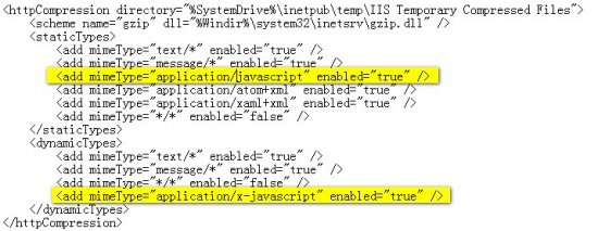 Asp.net վŻ