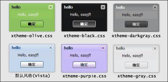 ExtJS 简介 让你知道extjs是什么