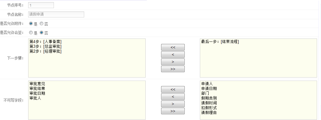 Asp.Net Mvc2 OA ˼·[ͼ]