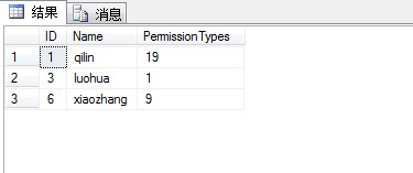 asp.net+sqlserverʵֵļ򵥸ЧȨʾ