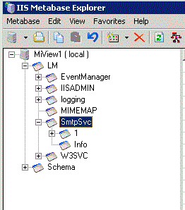 asp.net޷ȡiisĿ¼