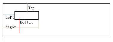 ASP.NETվģʵ(2)
