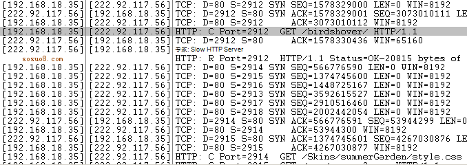 .net Cookiesȫʵ