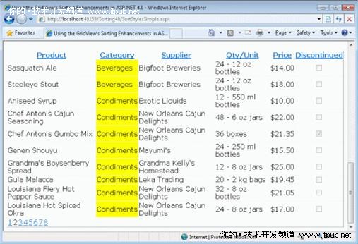 ASP.NET4 GridViewʽ