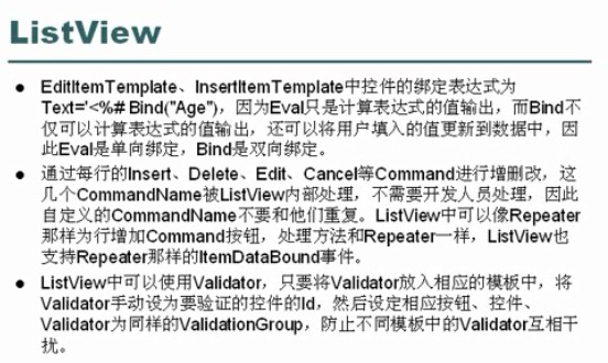 ASP.NETʼ֮ ListView  DropDownListʹ