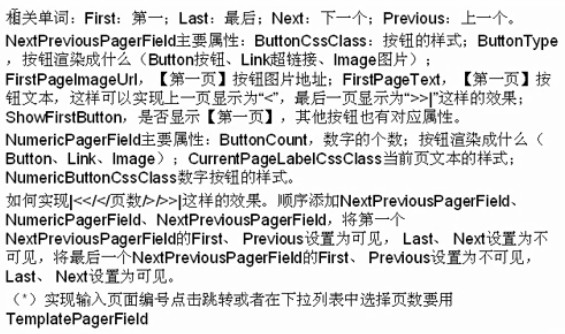 ASP.NETʼ֮ ҳ