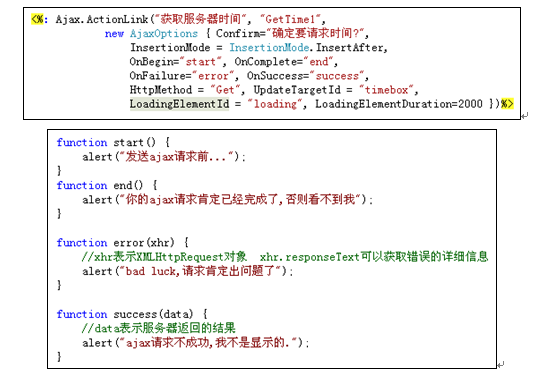 ASP.NET MVCеAJAXӦ