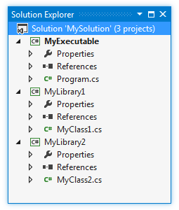 κϲ .NET 