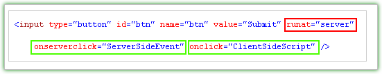 Asp.Net ͬOnClick¼С(onserverclick,onclientclick)