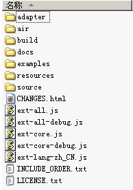 ExtJs ѧϰʼ Hello World!