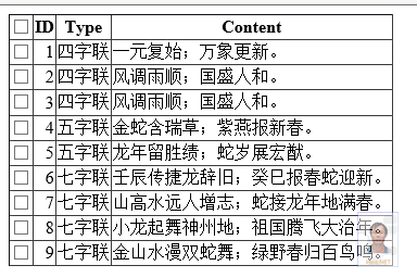 GridviewʹCheckBoxȫѡ뵥ѡjsʵͬʱʾѡ