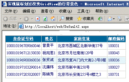 asp.netgridviewؼĶʹ÷ϣ