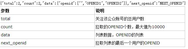 asp.net΢ſѹעû