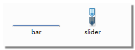 jQuery  ʵܼ