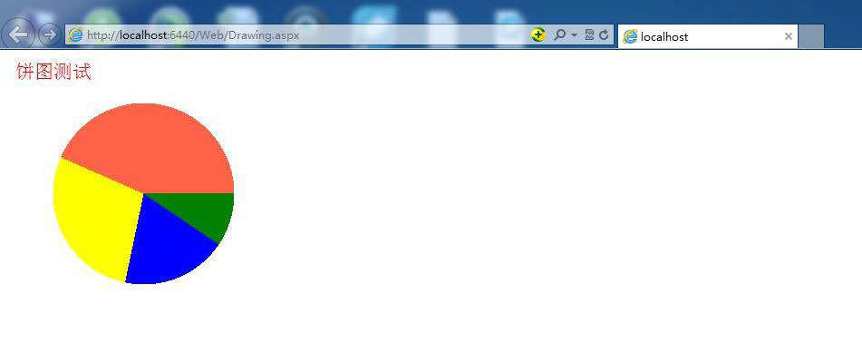 ASP.Netҳɱͼʵ