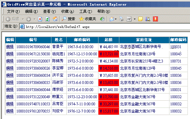 asp.netgridviewؼĶʹ÷£