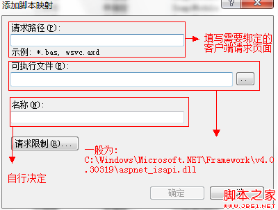ASP.NET֮ԶͬHTTP(ͼĽ̳)
