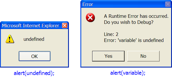 undefined==nullϵ