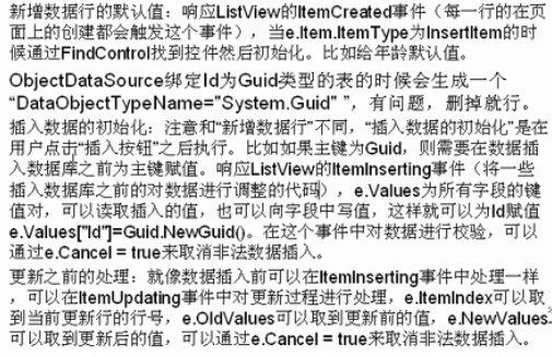 ASP.NETʼ֮ ListView  DropDownListʹ