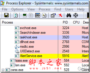 asp.netд͸Session 0 루һ