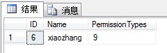 asp.net+sqlserverʵֵļ򵥸ЧȨʾ