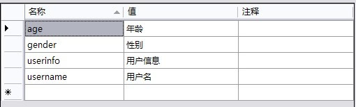 asp.net 2.0վ
