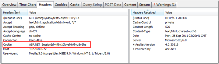 ASP.NETֲͨʽSession