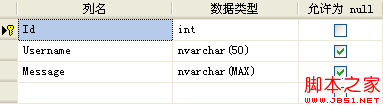 Asp.netJQuery AJAXʵˢ˼·