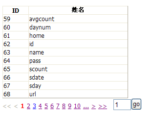AspNetPagerSocut.Dataʹ÷