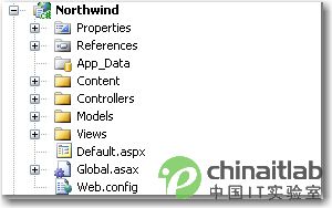 .NET Web֮.NET MVCܽ