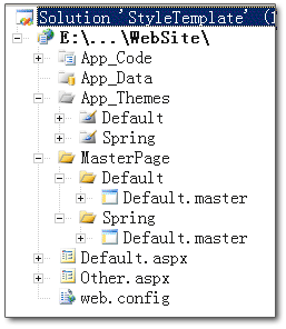 asp.net Webվлʵ
