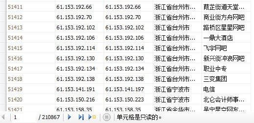 asp.net½IPݵݿеĴ