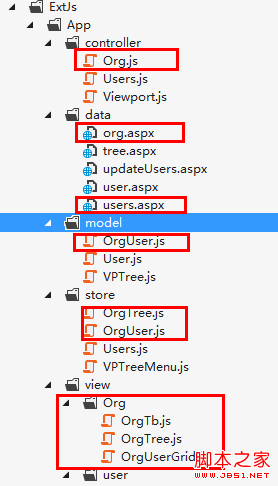 Extjs4.1.x ܴ Application̬MVCģʵ