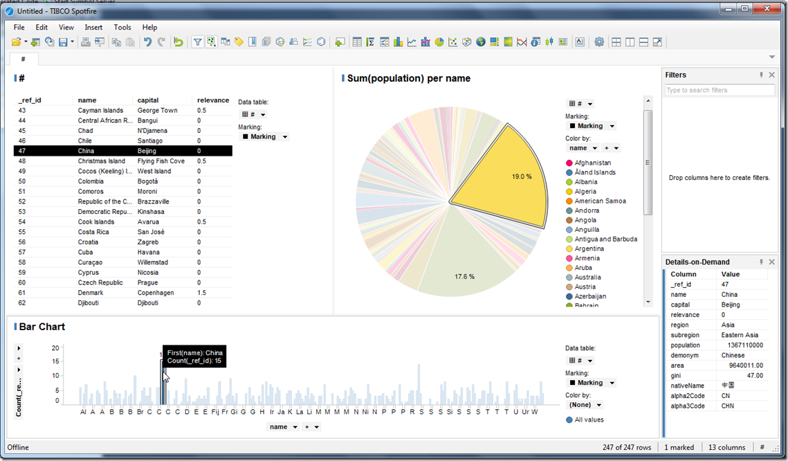 ASP.NETʵְJsonתΪADO.NET DataSet