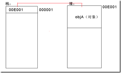 asp.net(C#)ݵ